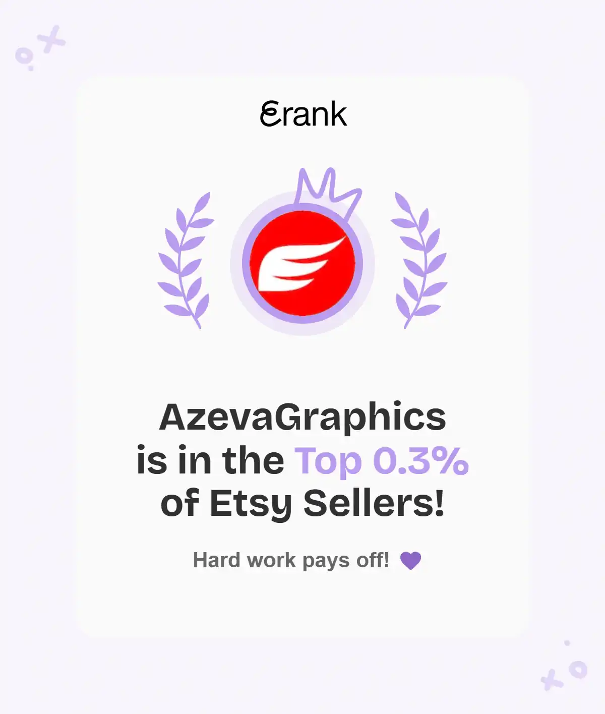 erank etsy seller milestone